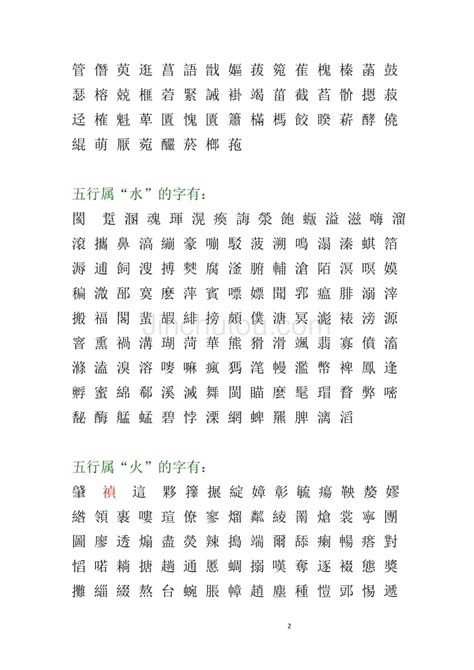 14劃屬木的字|14画的字